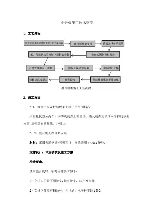 叠合板施工技术交底【范本模板】