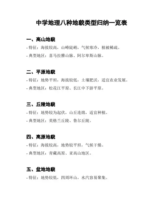 中学地理八种地貌类型归纳一览表