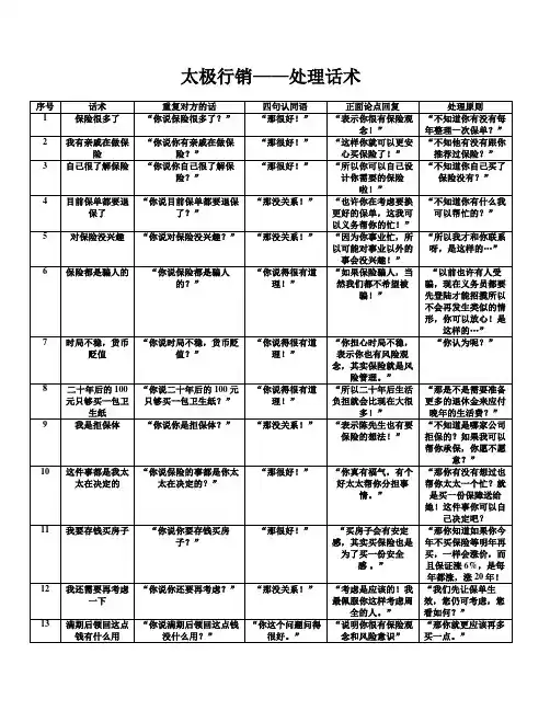 太极行销处理话术