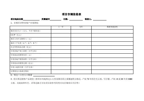 项目市调信息表