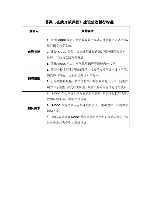慕课(在线开放课程)建设验收暂行标准