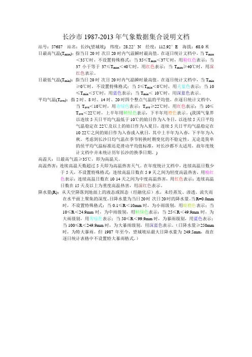 数据说明文档