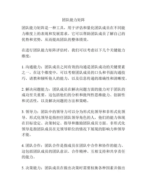 团队能力矩阵