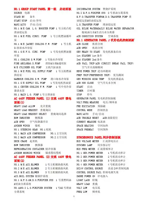 船舶电站控制面板译文