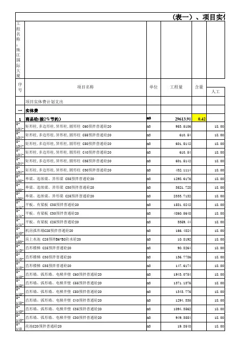 万科成本价计算-总包工程报价情况表