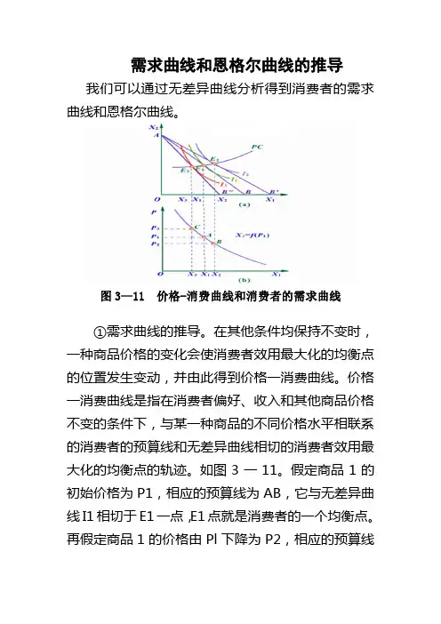 需求曲线和恩格尔曲线的推导[6页]