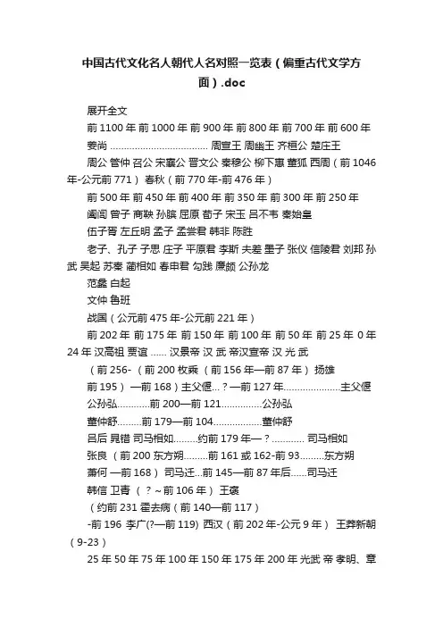 中国古代文化名人朝代人名对照一览表（偏重古代文学方面）.doc