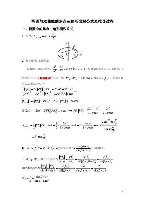 椭圆与双曲线的焦点三角形面积公式及推导过程