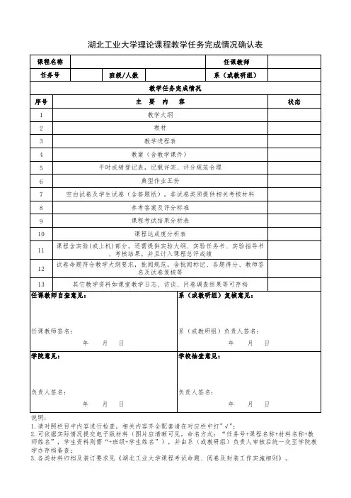 课程教学任务完成情况确认表(含理论、实验、课程设计、实习实训)