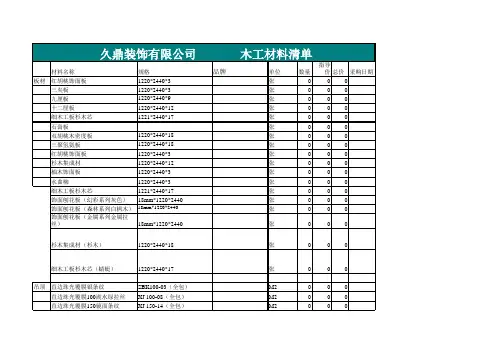 装修报表清单木工材料试算清单