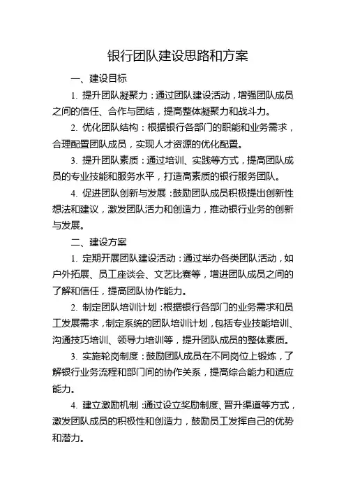 银行团队建设思路和方案