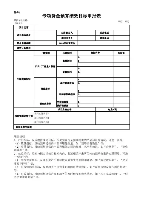 项目支出绩效目标申报表
