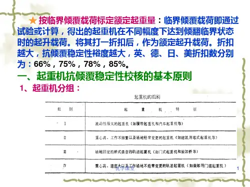 第十二章起重机的抗倾覆稳定性教学内容