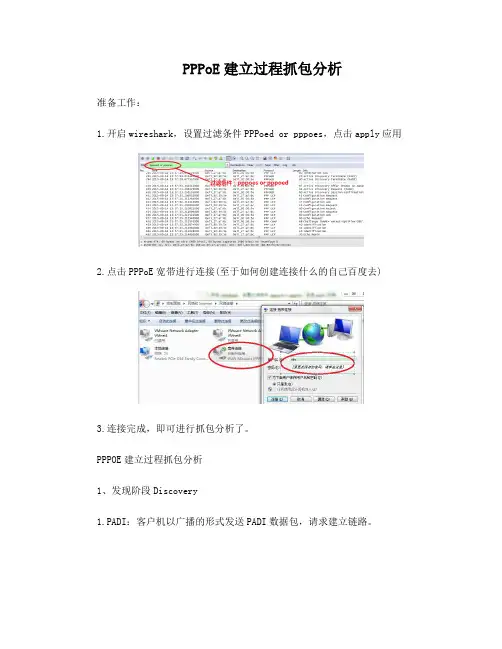 wireshark对PPPOE连接过程抓包分析
