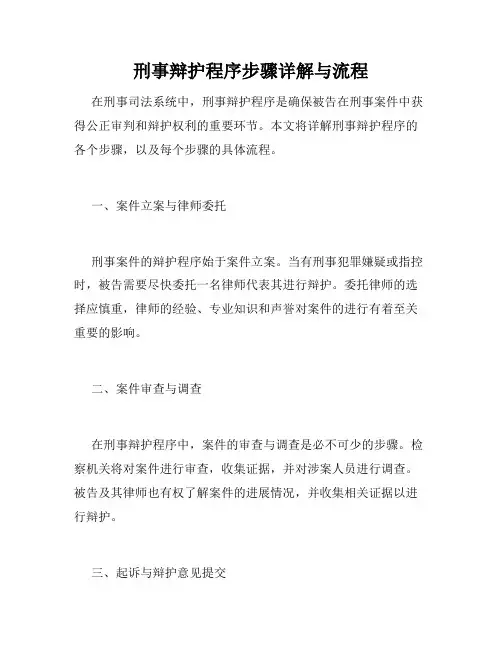 刑事辩护程序步骤详解与流程