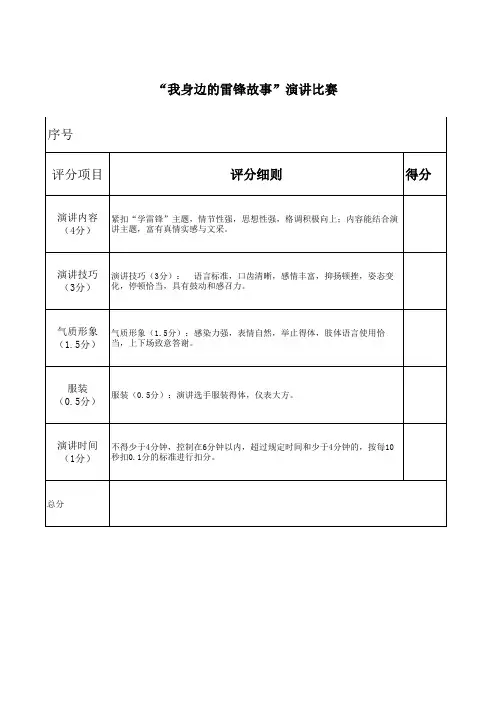 比赛得分表