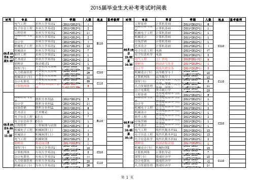2015届毕业生大补考考表