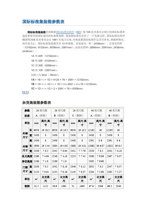 国际标准集装箱参数表