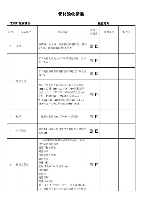 管材到货质量验收检查表