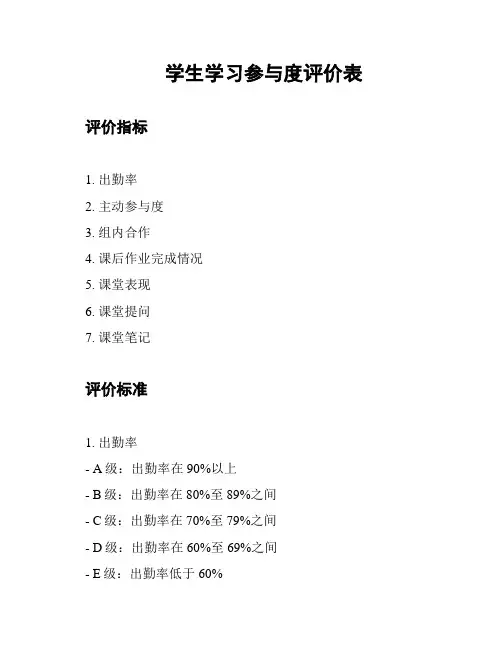 学生学习参与度评价表