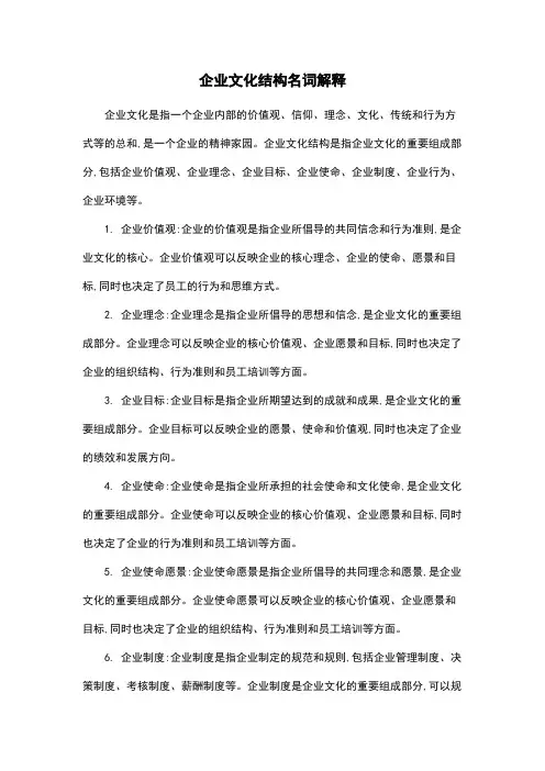 企业文化结构名词解释
