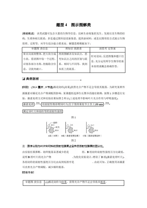 2019年高考高中生物步步高二轮考前三个月完整版保分2题型4
