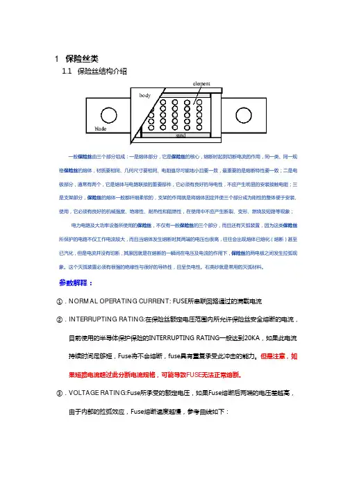 保护用fuse选型说明.