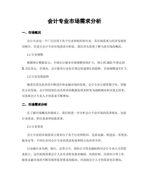 会计专业市场需求分析