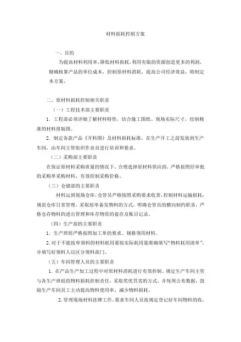 材料损耗控制方案