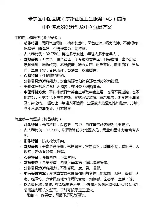 中医九种体质辨识及中医保健方案