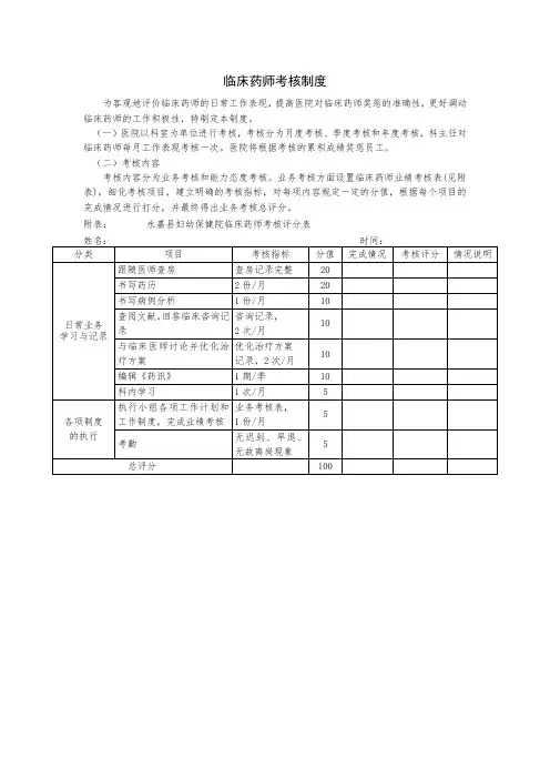 临床药师考核制度