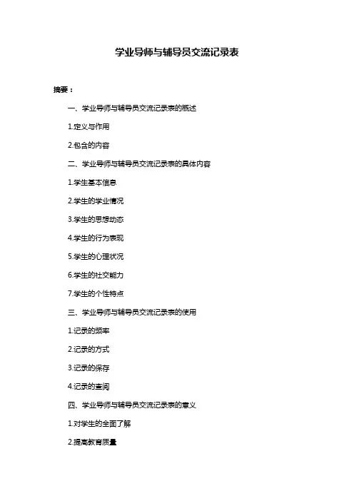 学业导师与辅导员交流记录表
