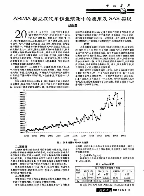 ARIMA模型在汽车销量预测中的应用及SAS实现