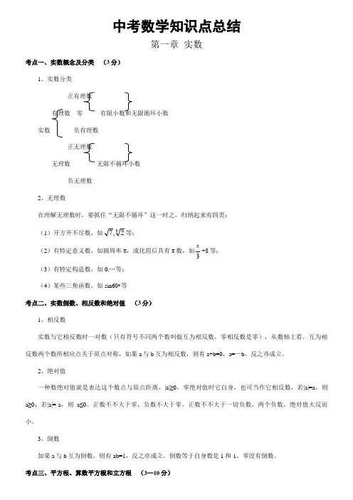 2021年中考必考数学知识点归纳