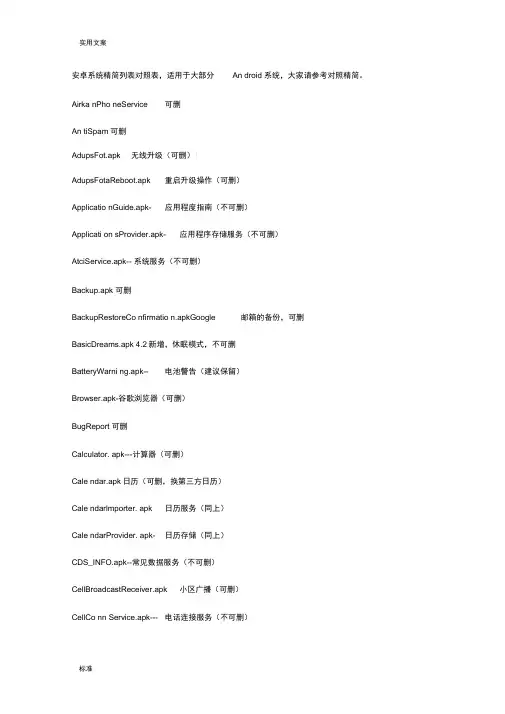 Android系统精简列表对照表