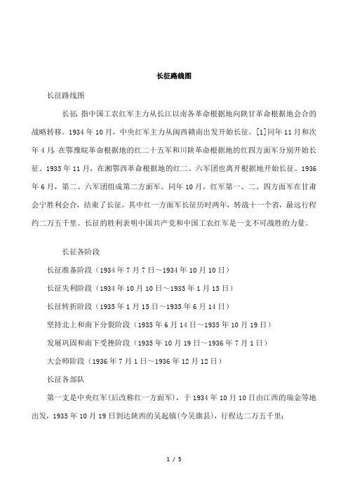 长征路线图