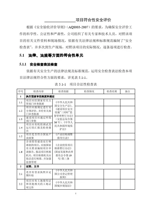 光伏电站安全验收预检查表