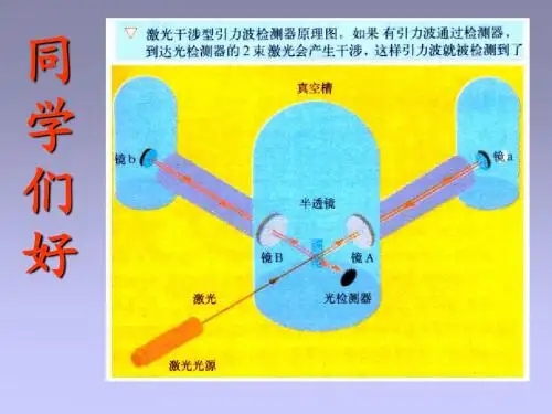 大学物理电子教案(西南交大)7_1
