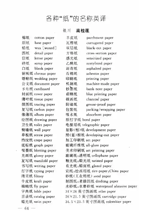 各种“纸”的名称英译