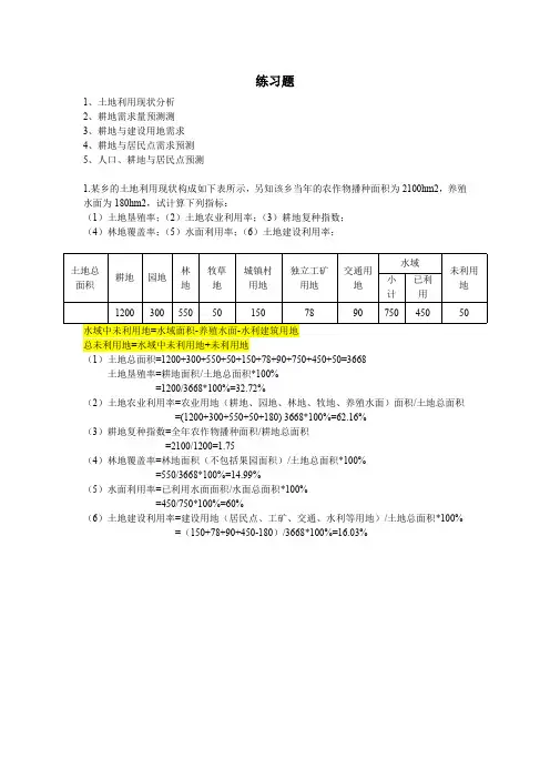 土地利用规划复习练习题
