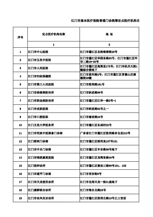 江门市基本医疗保险普通门诊统筹定点医疗机构名单(2018.10.19)