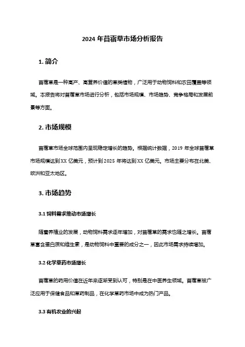 2024年苜蓿草市场分析报告