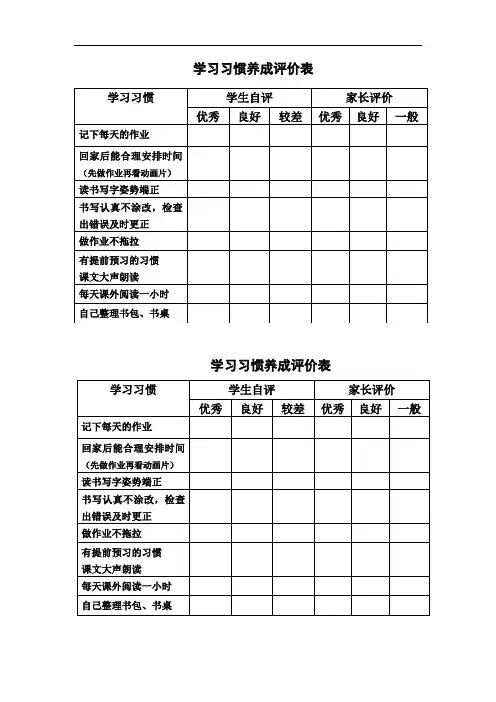 学习习惯评价表