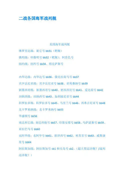 二战各国海军战列舰