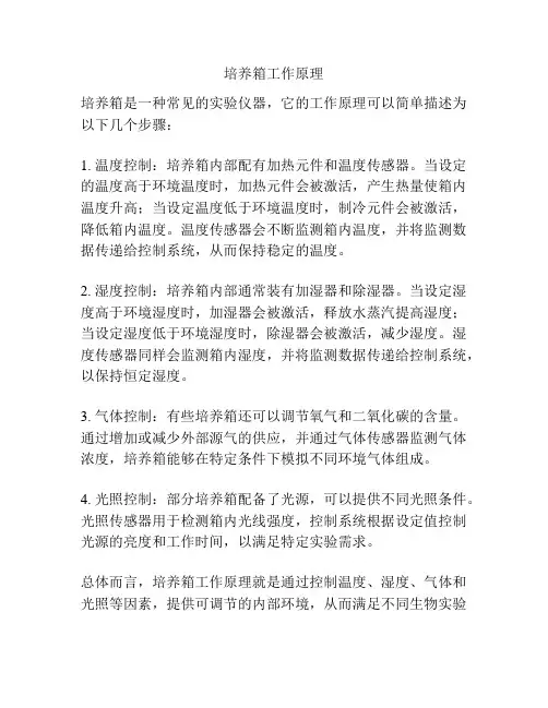 培养箱工作原理