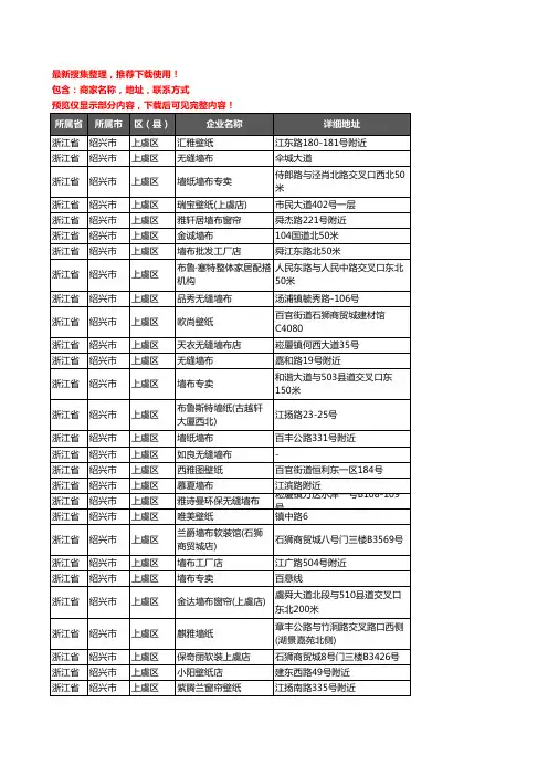 新版浙江省绍兴市上虞区墙纸企业公司商家户名录单联系方式地址大全63家