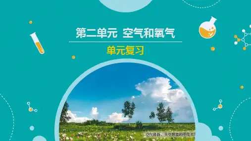 (人教版2024)九年级化学上册 第二单元 空气和氧气(复习课件)