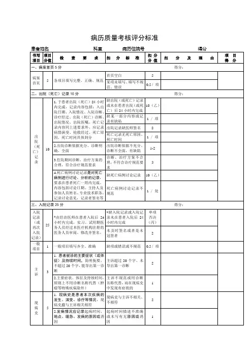 病历质量考核评分标准