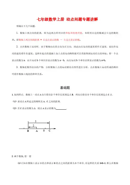 七年级数学上册 动点问题专题讲解