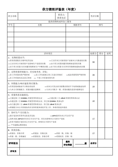 供方年度绩效评价标准记录表